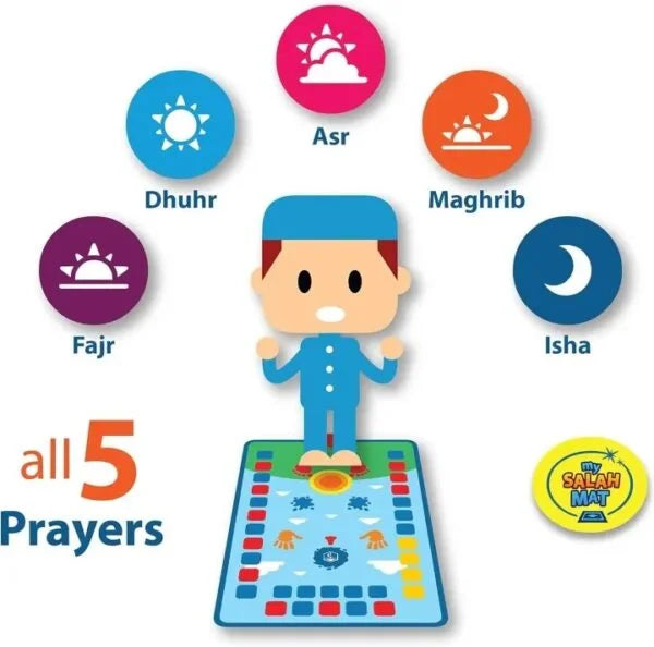 Digital Prayer Mat – Janamaz