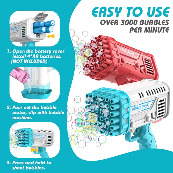 Bubble Machine Gun – 36 Hole Bazooka Bubble Blaster Toy for Kids (3+)